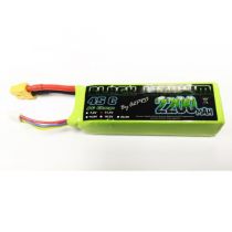 Avions &eacute;lectrique radiocommand&eacute; Combo Pandora RTF Bleu Z57026C