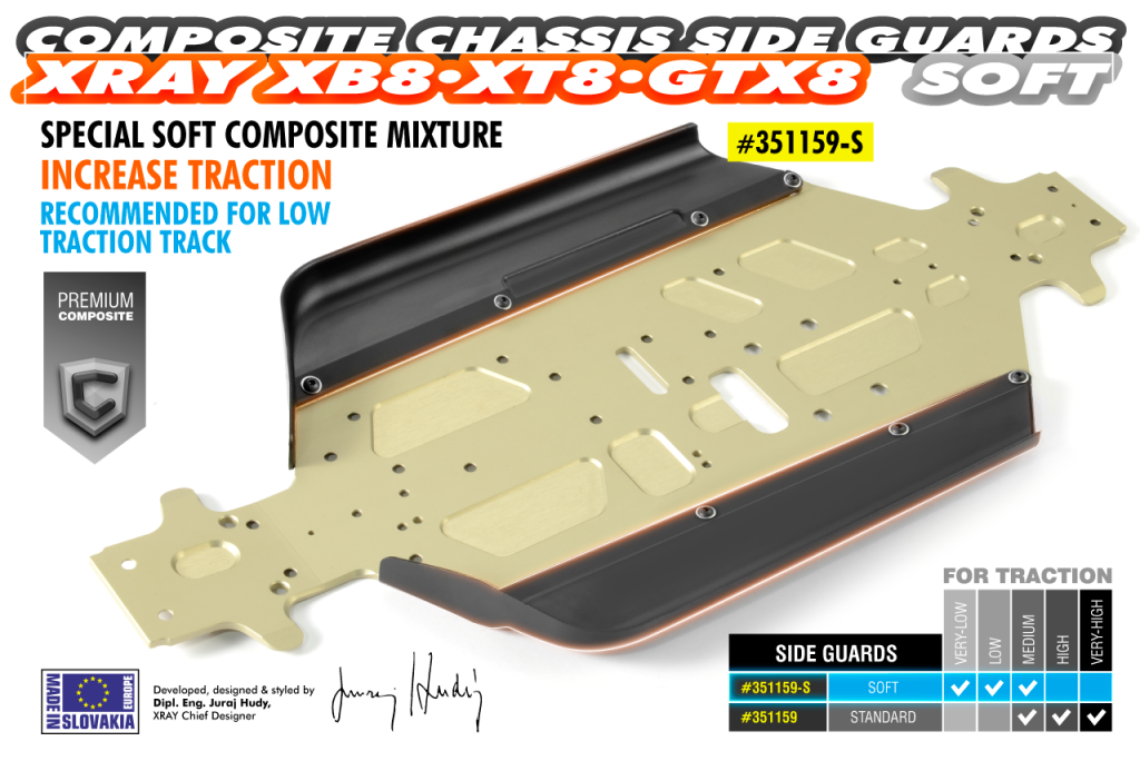 Bavettes Composite XB8 lat&eacute;rales L+R - 351159-S - Pi&egrave;ce d&eacute;tach&eacute;e XRAY