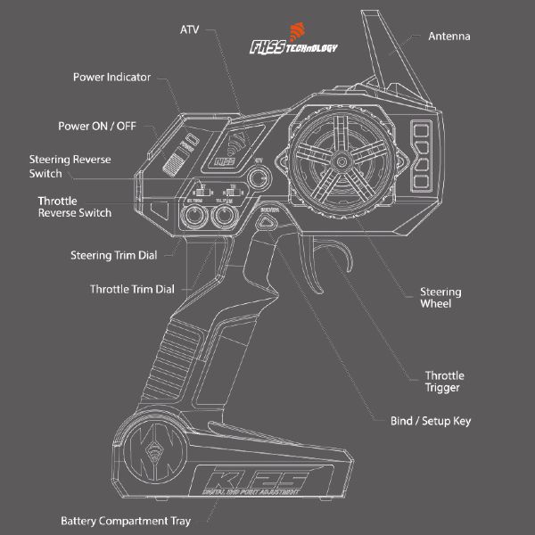 Ensemble radio 2.4 GHZ Konect KT2S