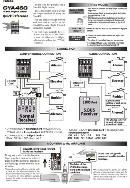 GYRO GYA460 6 axes Futaba