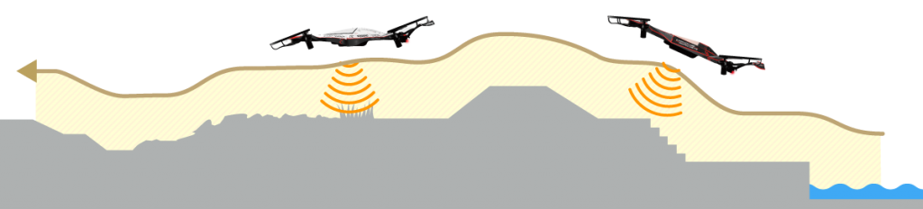 Kyosho G Zero 20571W blanc pr&ecirc;t &agrave; Voler RC Drone Racer
