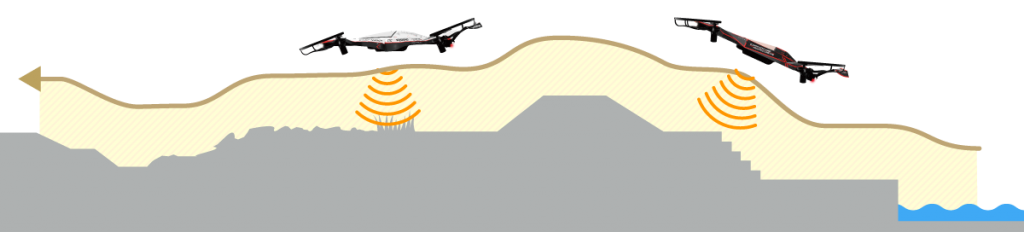Kyosho G Zero 20571W blanc pr&ecirc;t &agrave; Voler RC Drone Racer