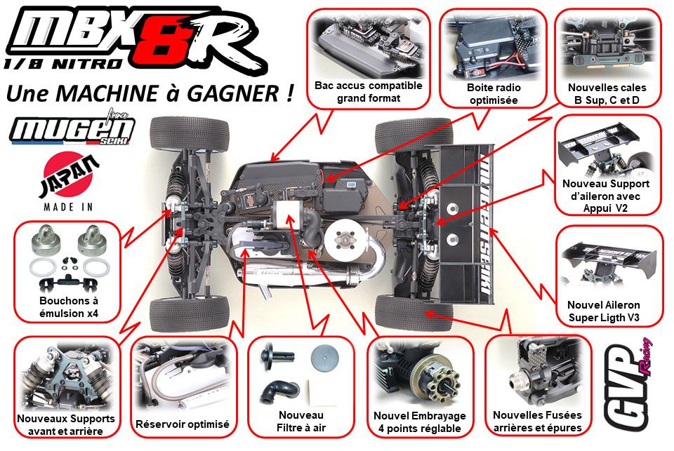 MBX8 R BUGGY 4X4 1/8&eacute;me Nitro E2027