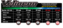RUSTLER- 4x4 - 1/10 VXL BRUSHLESS - TSM - SANS AQ/CH - TRAXXAS&nbsp;67076-4