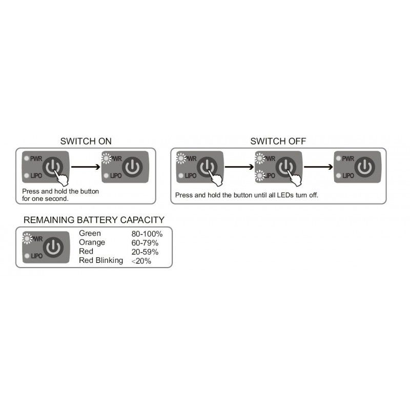 SKY600054 - Interrupteur d\'alimentation avec fonction de capacit&eacute; restante de la batterie