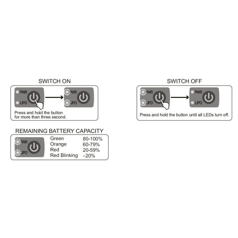 SKY600054 - Interrupteur d\'alimentation avec fonction de capacit&eacute; restante de la batterie