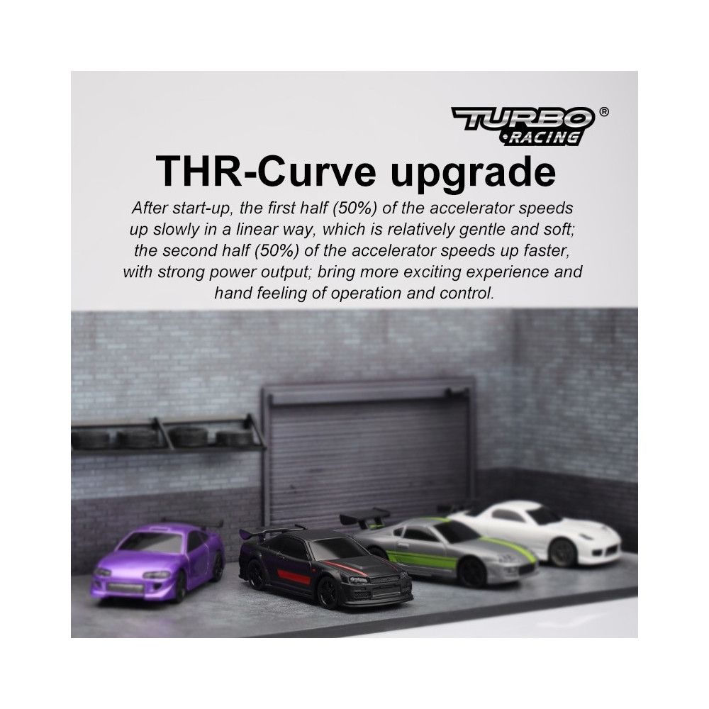 Turbo Racing Micro Sport version Noire 1/76&egrave;me RTR- TB-C74